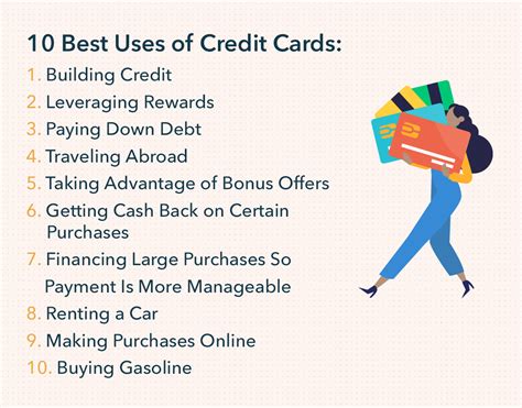 possible uses of credit cards